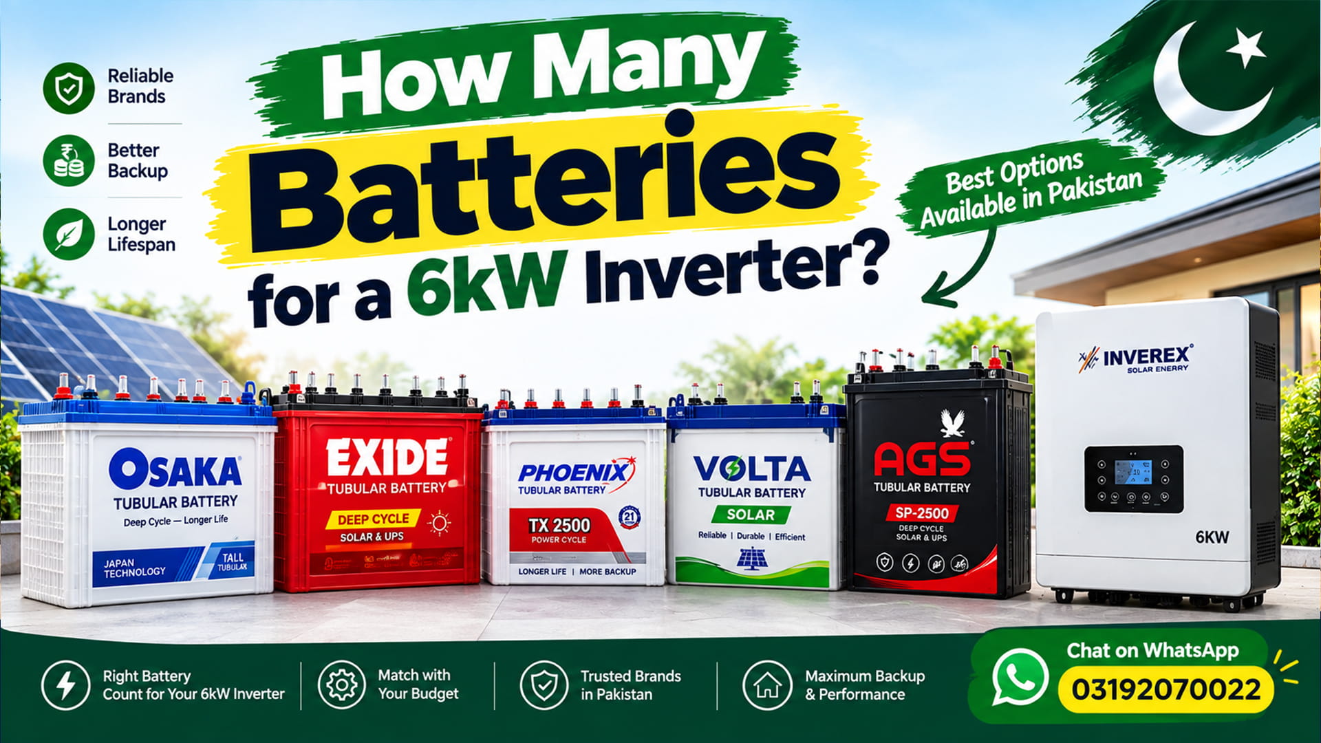 How Many Batteries for a 6kW Inverter