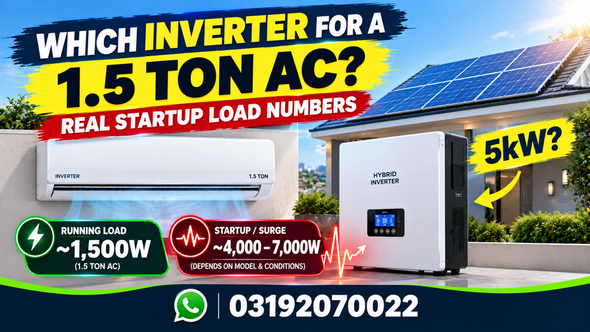 Which Inverter for a 1.5 Ton AC? Real Startup Load Numbers