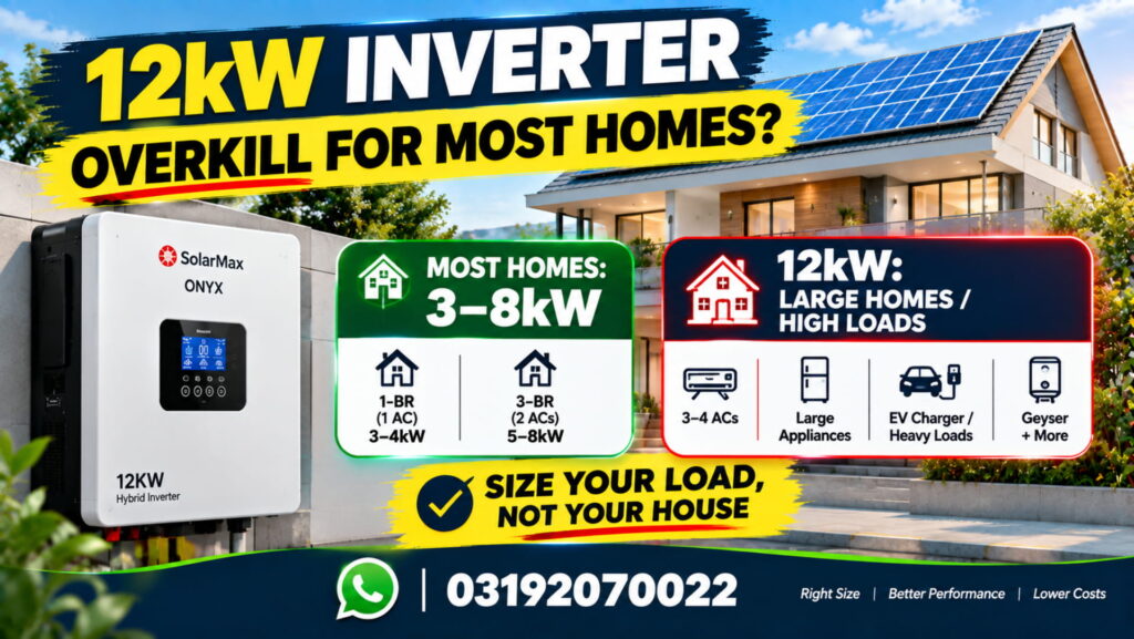 Why a 12kW Inverter Is Overkill for Most Homes and Who Actually Needs One