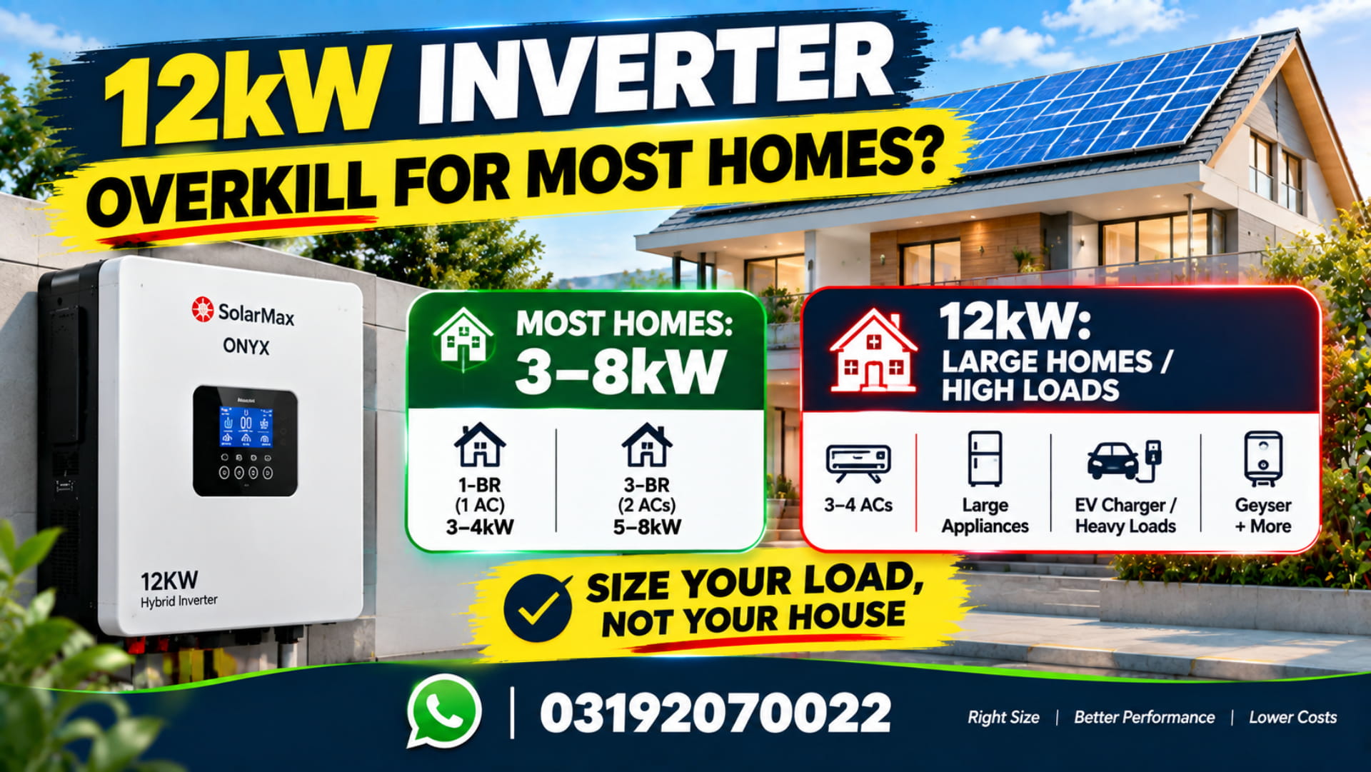 Why a 12kW Inverter Is Overkill for Most Homes and Who Actually Needs One